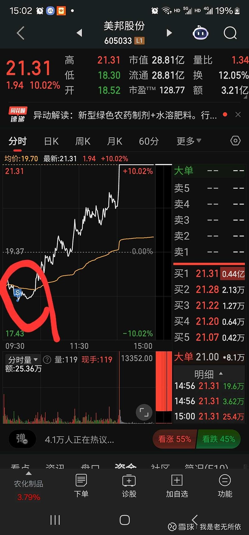 美邦股票，投资潜力与市场动态分析，美邦股票，投资潜力与市场动态深度解析