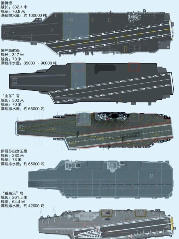 揭秘排水量最大的船，无与伦比的海洋巨无霸，揭秘全球排水量最大的巨轮，无与伦比的海洋巨无霸
