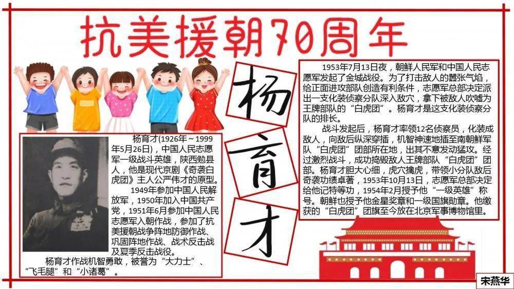 纪念抗美援朝，手抄报内容深度解读，抗美援朝纪念，手抄报内容深度解读与反思