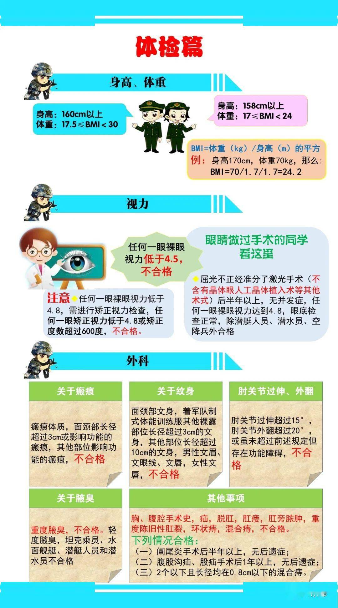 全面解析