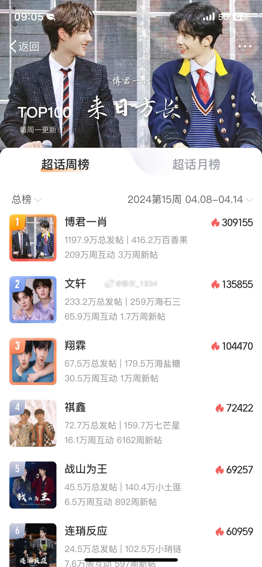 香港王中王一肖最淮，探寻独特魅力的背后故事，香港王中王一肖的独特魅力与背后故事探寻