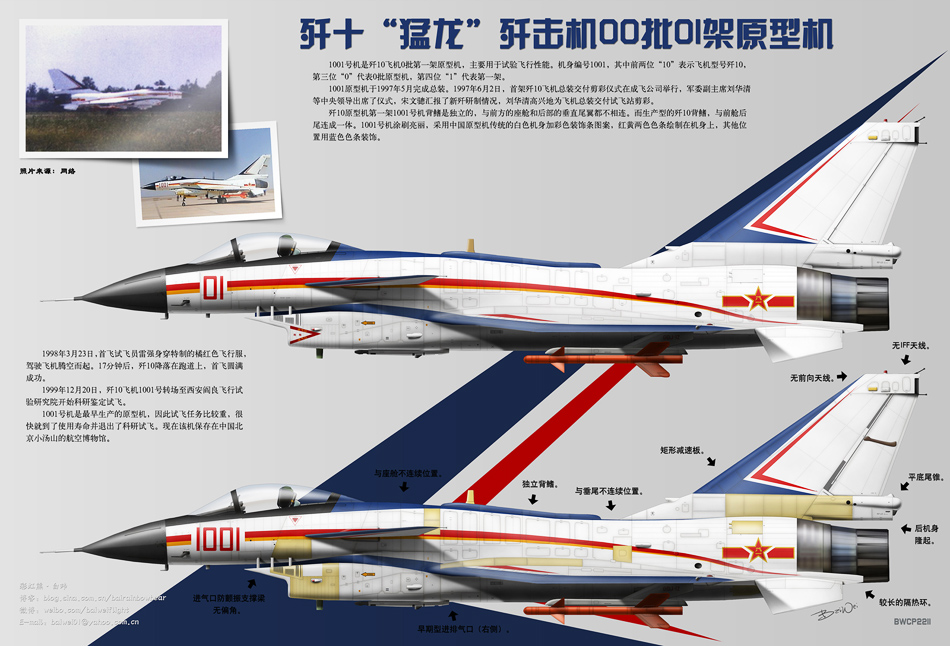 歼-10系列战斗机的发展历程，中国航空工业的骄傲，歼-10系列战斗机，中国航空工业的辉煌历程与骄傲