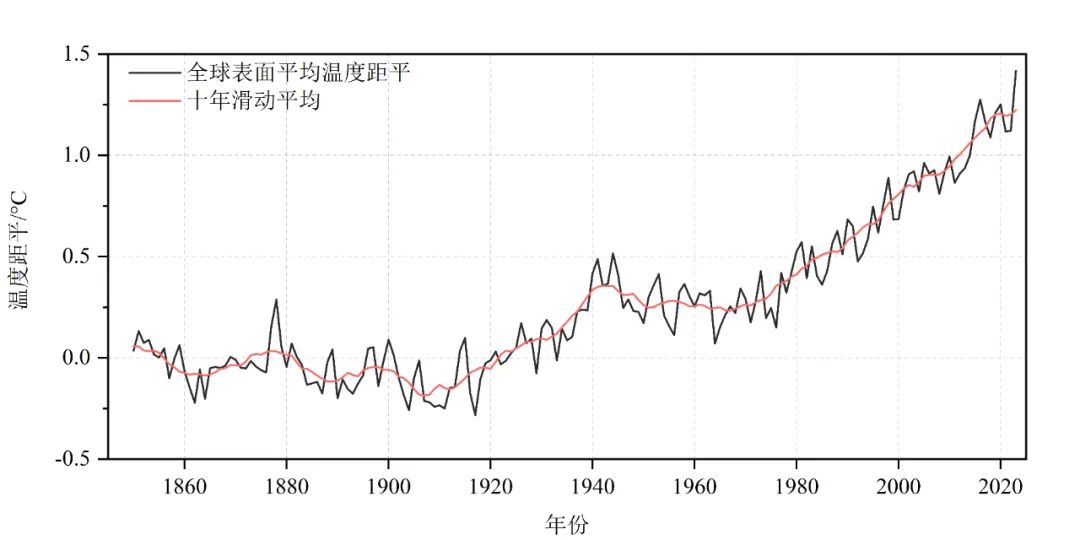 探索新澳门开奖,一场数字盛宴的奥秘与魅力(2023年),揭秘新澳门开奖,数字盛宴的魅力与奥秘(2023年)