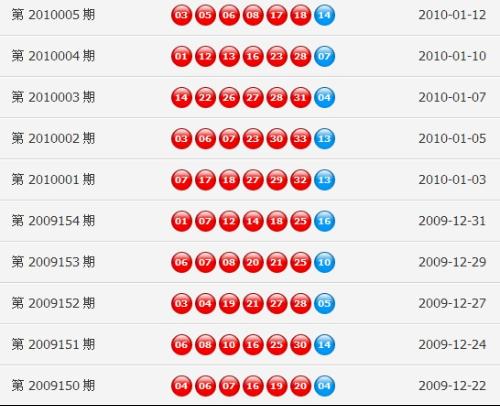 新澳门彩历史开奖记录近30期,回顾与探索,澳门彩近30期开奖记录回顾与探索