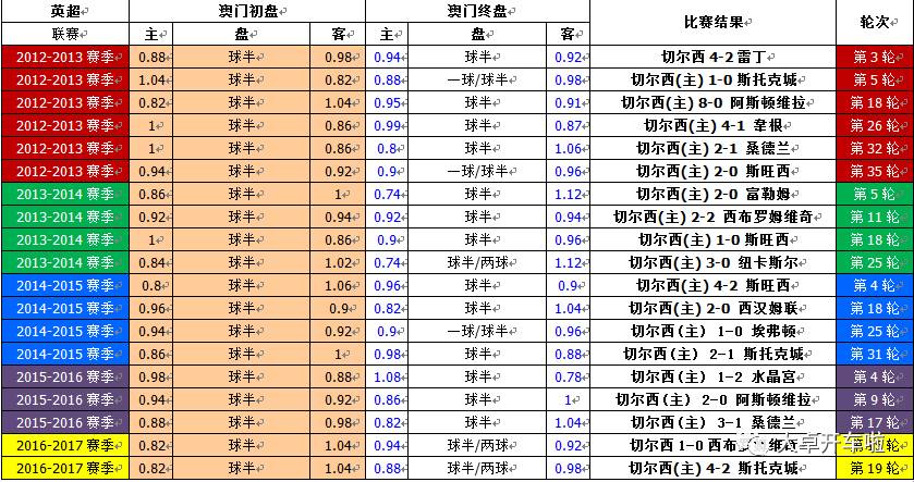澳门六下彩12O期开奖结果，探索彩票背后的故事，澳门六下彩第120期开奖探索，彩票背后的故事与结果揭晓