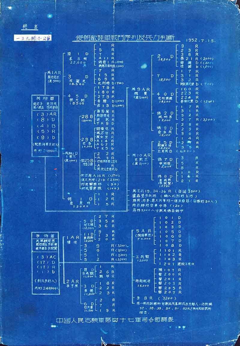 中国陆军编制序列研究,中国陆军编制序列深度解析