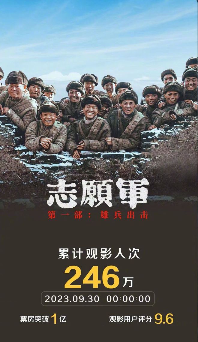 电影志愿军，一部免费呈现的历史壮丽画卷，电影志愿军，历史壮丽画卷的免费呈现