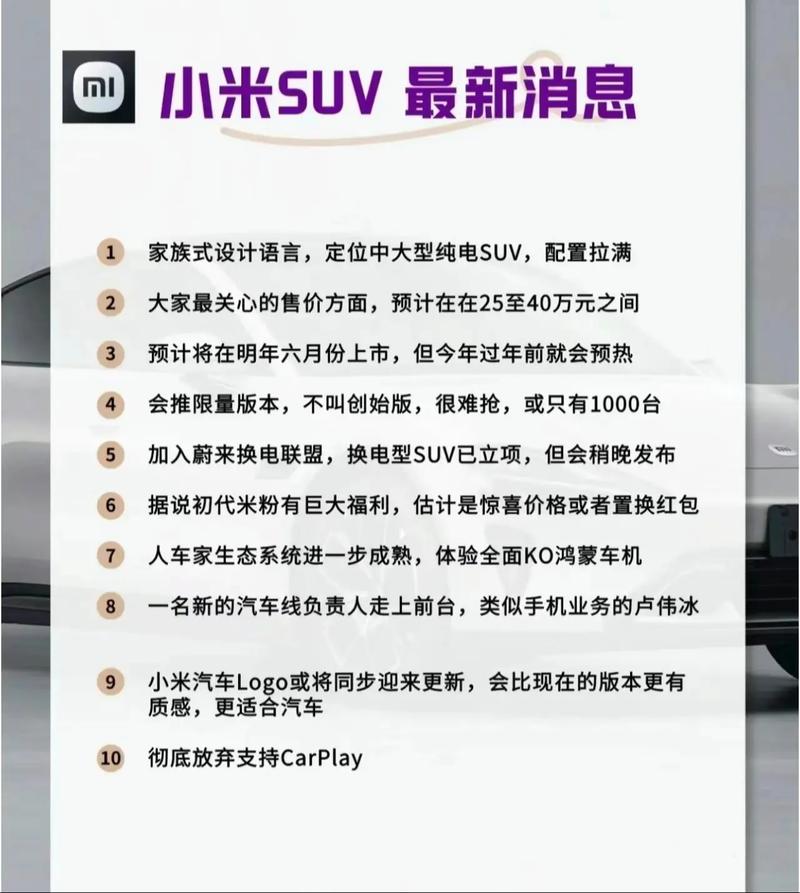 小米SUV车型十大最新消息深度解析，小米SUV车型最新消息深度解析，十大看点揭秘