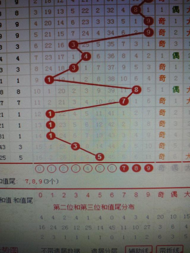 二四六香港管家婆期期准资料大全，深度解析与全面指南，二四六香港管家婆期期准资料大全，深度解析与实用指南