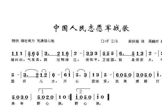 中国志愿军战歌,英勇无畏,铸就民族魂的旋律,中国志愿军战歌,铸就民族魂的英勇旋律
