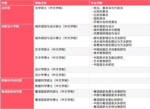 澳门49最快开奖与记录探索,澳门49开奖与记录深度探索