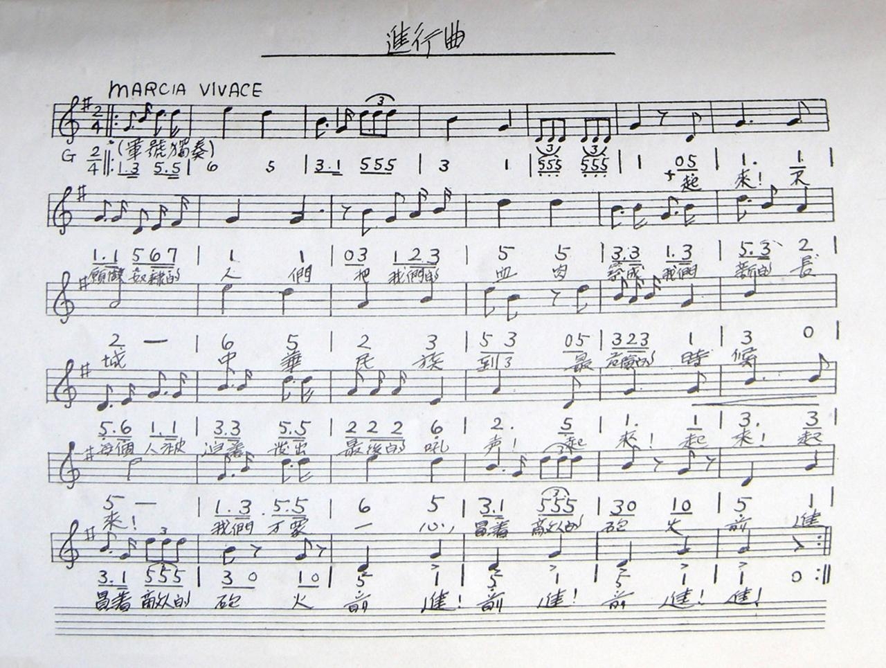 志愿军进行曲歌谱曲谱,历史的旋律与时代的节拍,志愿军进行曲歌谱曲谱,历史旋律与时代节拍的交响