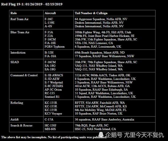 F22化学成分标准及其应用,F22化学成分标准及其应用概述