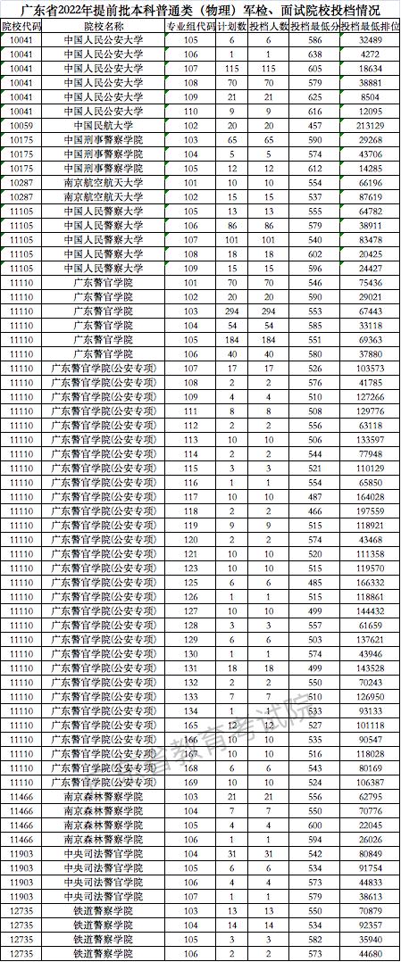 中国警察学院概览,探寻培养精英的摇篮,中国警察学院精英摇篮,培养未来警界领袖的摇篮