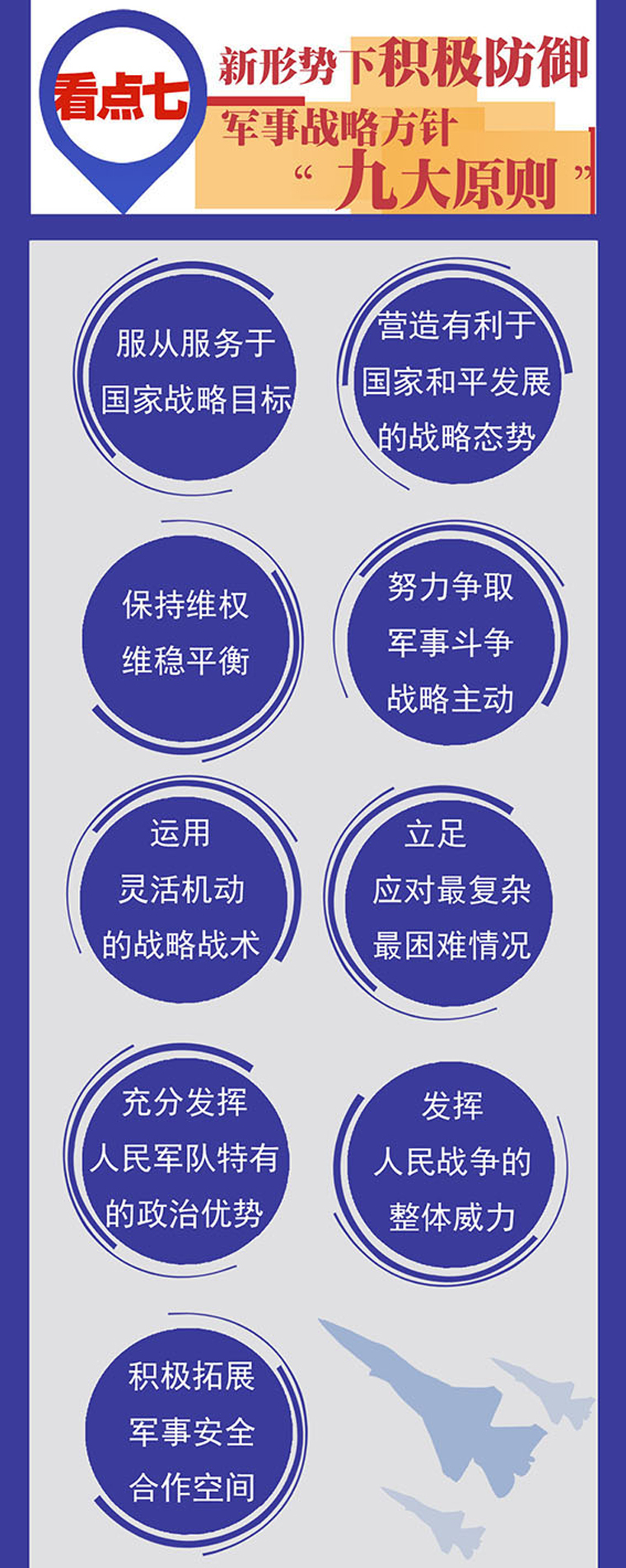 我国的八大战略，引领国家发展的核心力量，中国八大战略，引领国家发展的核心力量概览