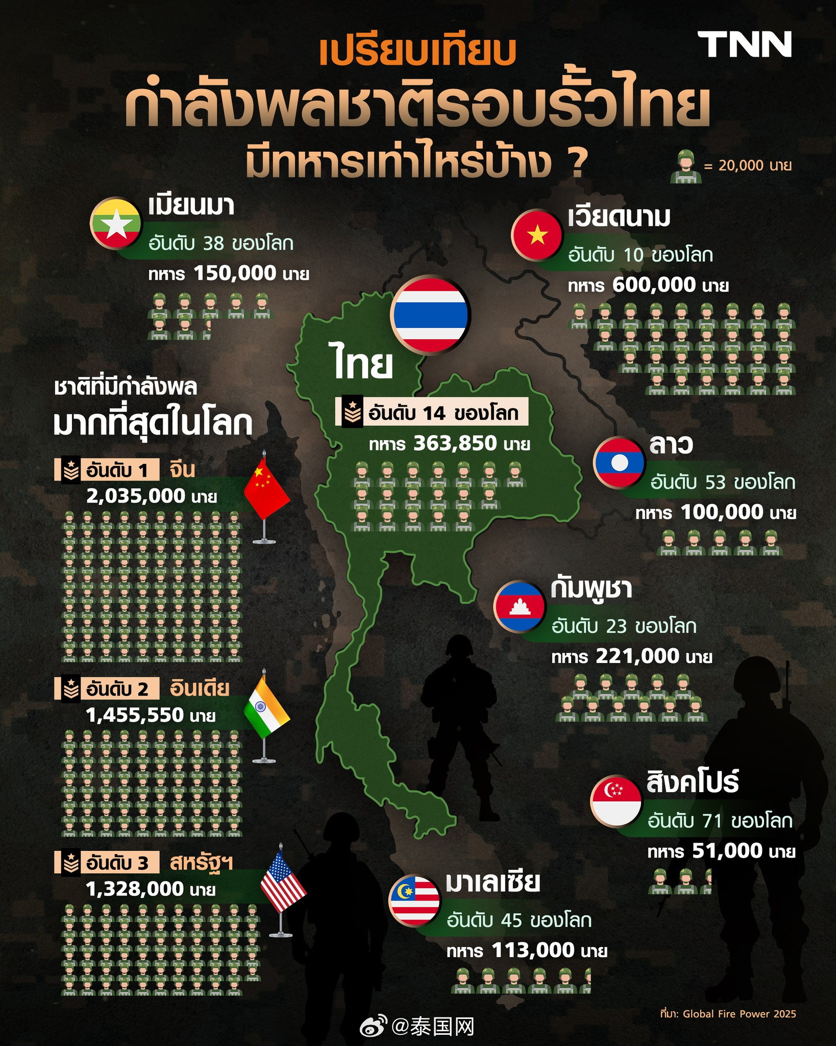 缅北武装实力排名及其影响力分析,缅北武装实力排名与影响力深度解析