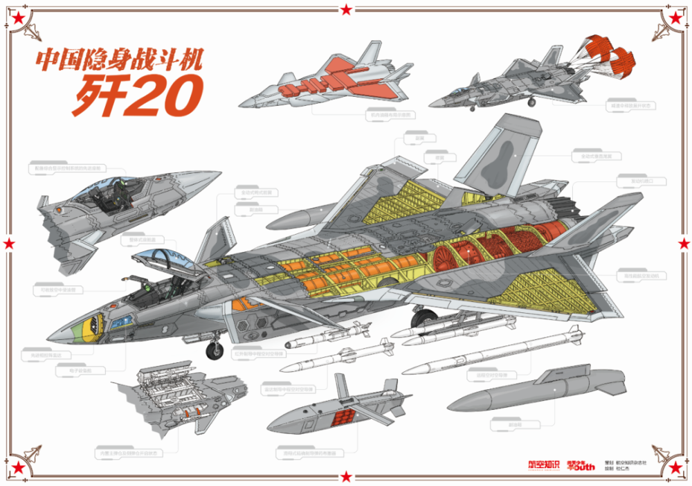 中国歼击机歼-20的数量与影响，探索中国空军现代化之路，中国空军现代化之路，歼-20歼击机的数量与影响探索