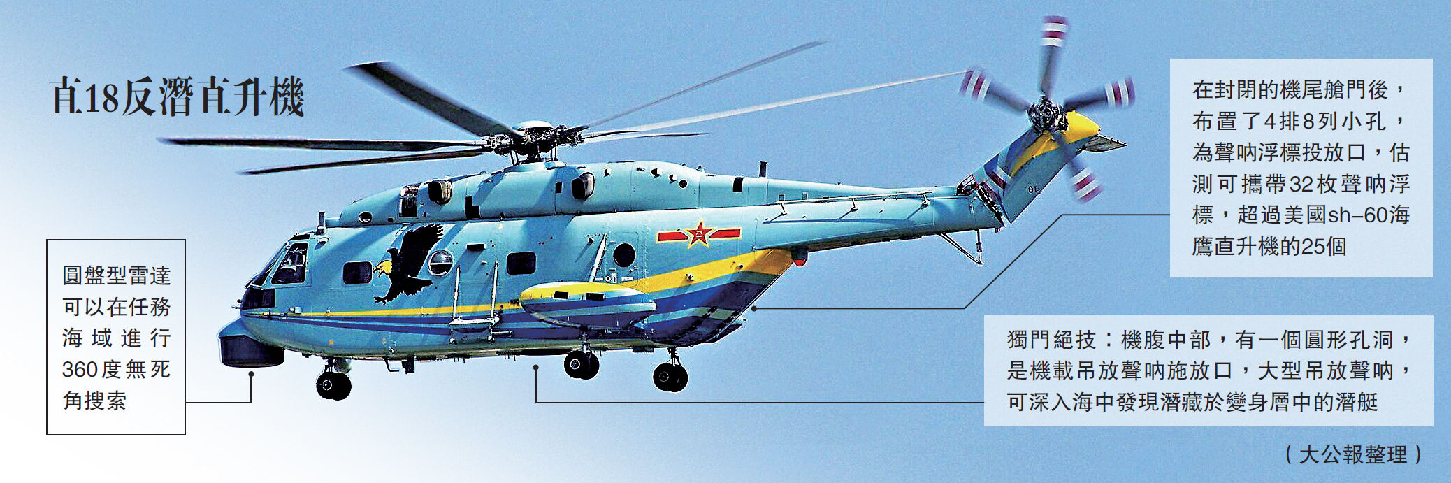 直-18货仓尺寸深度解析,空间能力的新标杆,直-18货仓深度解析,空间能力的新标杆