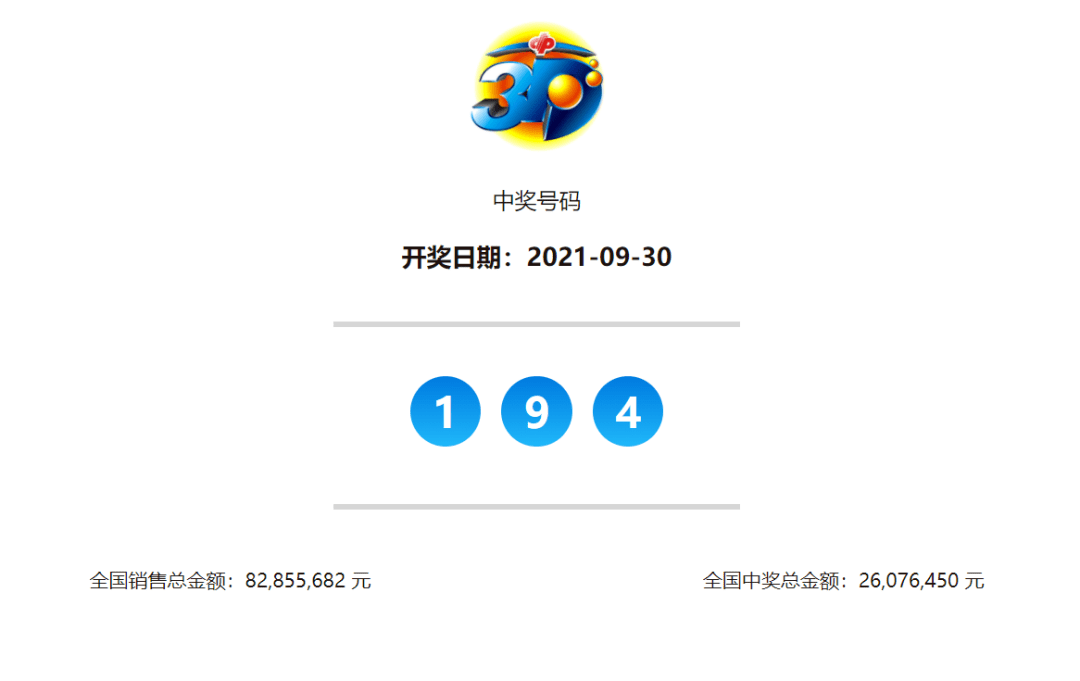 王中王码会开奖结果一肖——揭秘彩票背后的神秘力量,揭秘彩票背后的神秘力量,王中王码开奖结果一肖揭晓
